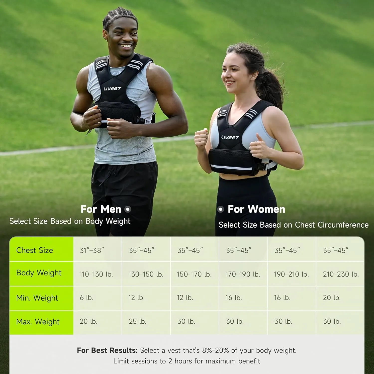 Adjustable Weighted Vest for Women Men, 4-10lb 11-20lb 20-32lb Weight Vest with 6 Ironsand Bags, Running Vest with Reflective Strips Adjustable Buckle Straps for Walking Strength Training
