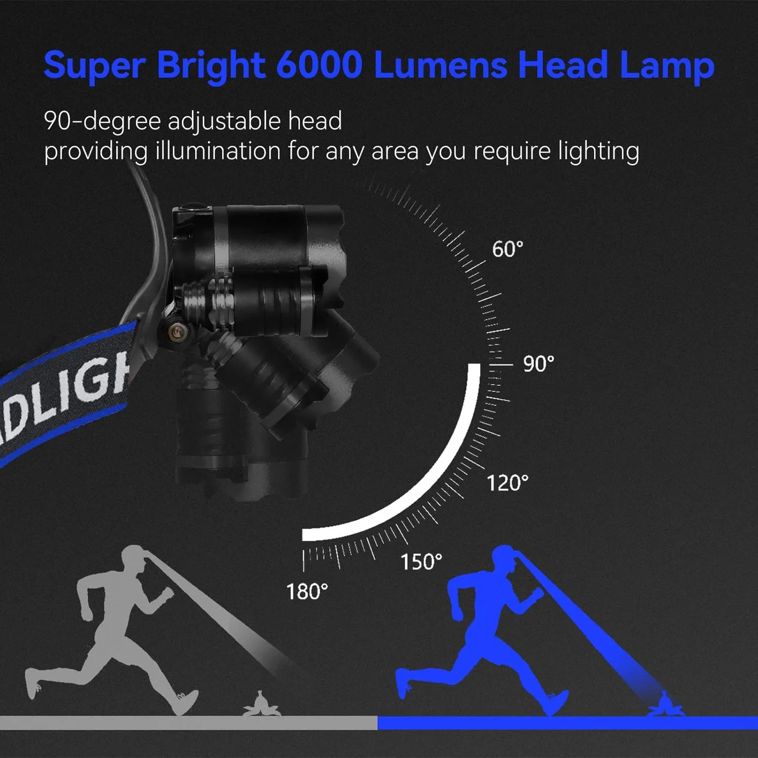 Headlamp Rechargeable 1200 Lumens Super Brightest 4 Modes Head Lamp for Adults Zoom Waterproof Headlight 90Angle Adjustable Head Lights for Outdoor Camping Hunting Running Hiking