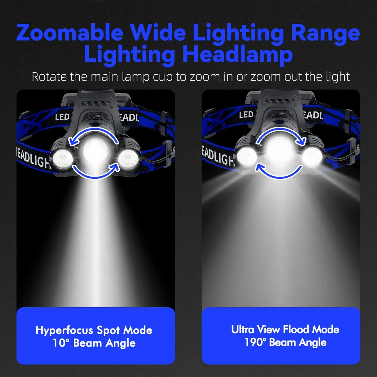 Headlamp Rechargeable 1200 Lumens Super Brightest 4 Modes Head Lamp for Adults Zoom Waterproof Headlight 90Angle Adjustable Head Lights for Outdoor Camping Hunting Running Hiking