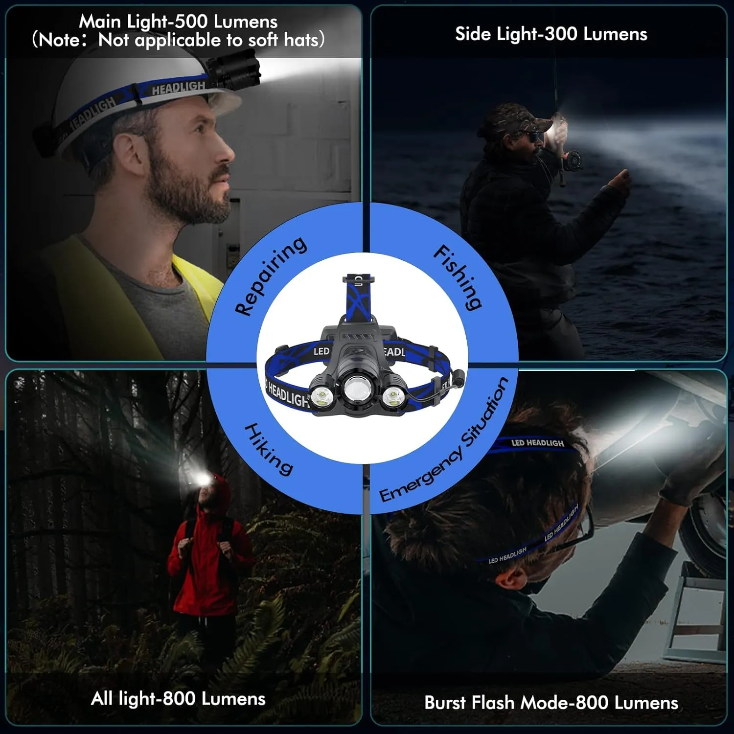 Headlamp Rechargeable 1200 Lumens Super Brightest 4 Modes Head Lamp for Adults Zoom Waterproof Headlight 90Angle Adjustable Head Lights for Outdoor Camping Hunting Running Hiking