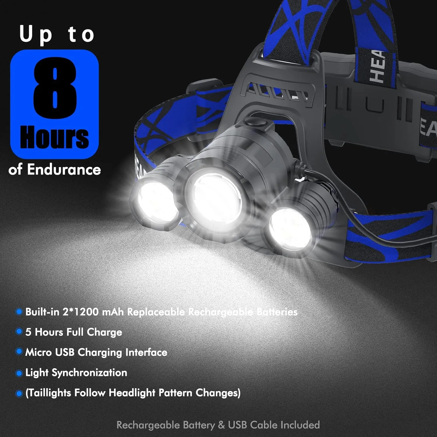 Headlamp Rechargeable 1200 Lumens Super Brightest 4 Modes Head Lamp for Adults Zoom Waterproof Headlight 90Angle Adjustable Head Lights for Outdoor Camping Hunting Running Hiking