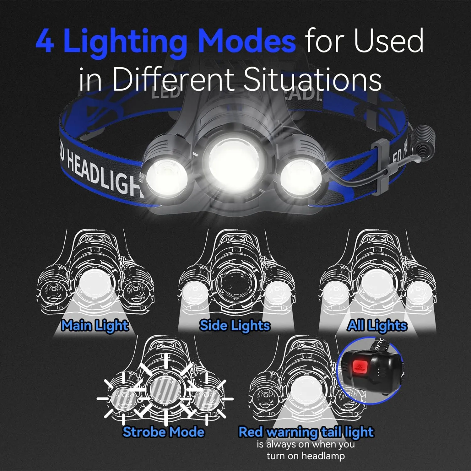 Headlamp Rechargeable 1200 Lumens Super Brightest 4 Modes Head Lamp for Adults Zoom Waterproof Headlight 90Angle Adjustable Head Lights for Outdoor Camping Hunting Running Hiking