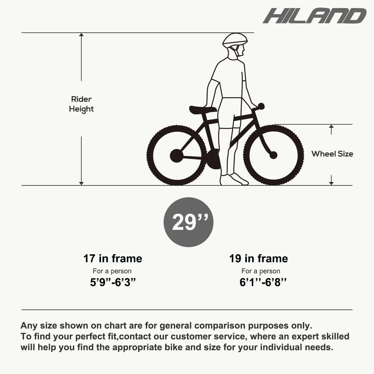 Hiland 29 Inch Mountain Bike Aluminum 17/19 Inch Frame with 21-Speed for Mens Beginner City Commuter