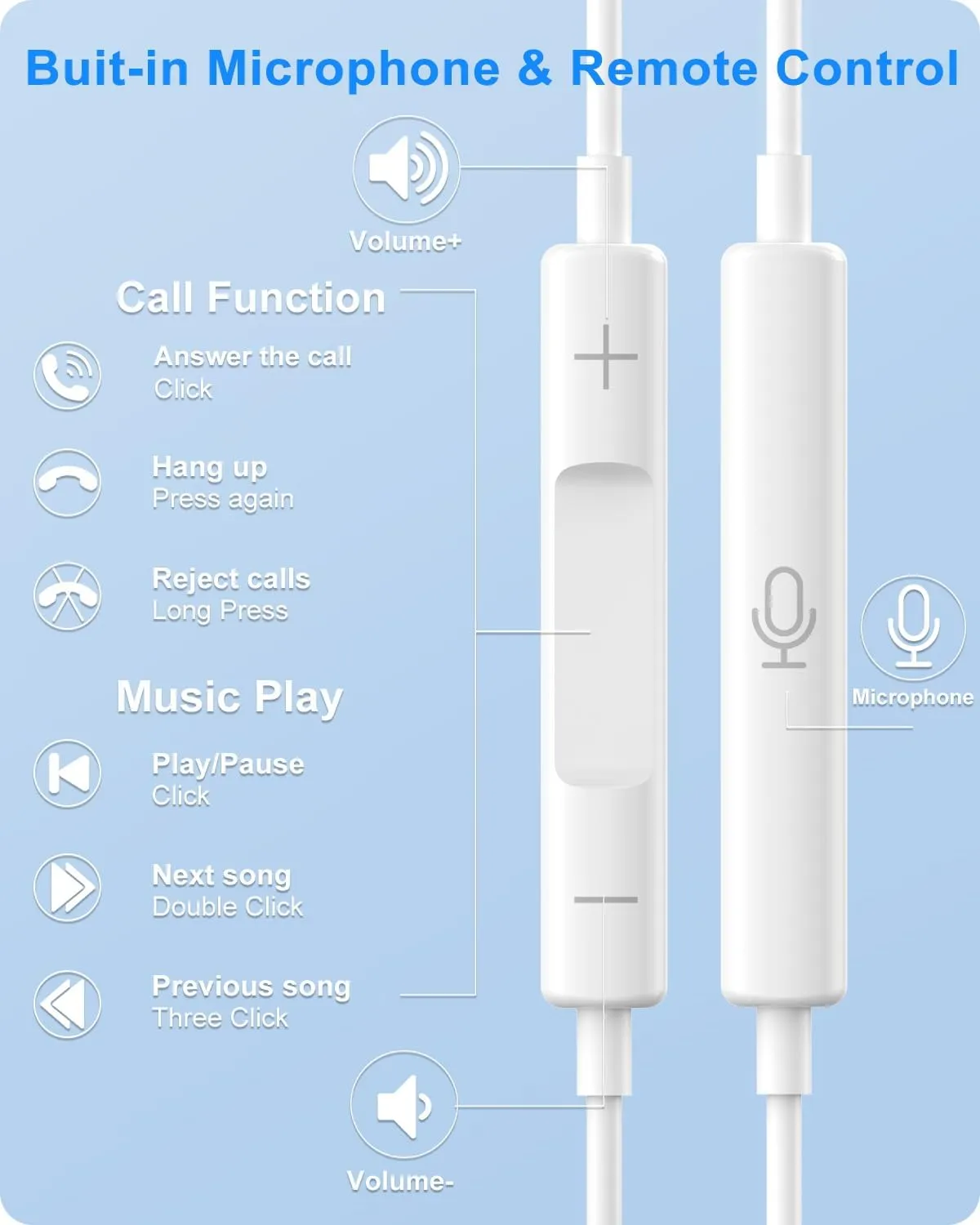 iPhone Headphones Wired Earbuds [MFI Certified] In-Ear Headphones with Lightning Connector (Built in Microphone & Volume Control) Compatible with iPhone 14 Pro/13 Pro Max/12/11/XR/XS/X/8/7/SE/Plus