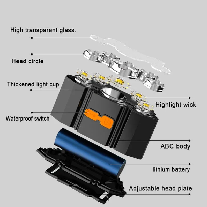 Rechargeable 5-LED HeadLamp