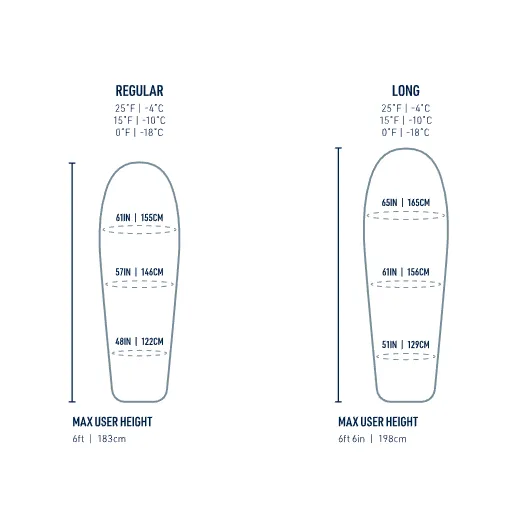 Sea to Summit Ascent Down Sleeping Bag