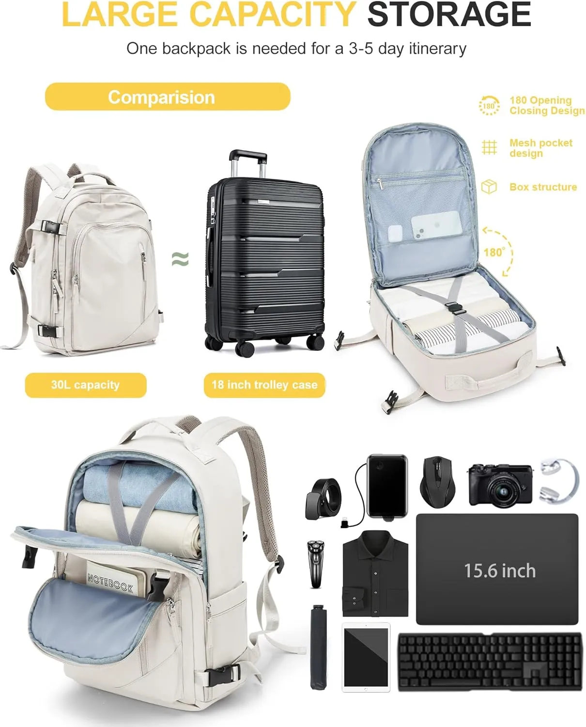 Travel Backpack for Women Men, Waterproof Carry on Backpack for Flight Approved Personal Item Bag, Business Laptop Backpack with USB Charging for Hiking Gym with Shoe Compartment Casual Daypack White